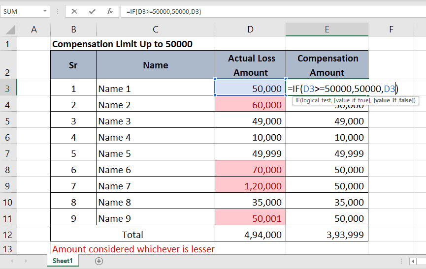 if-formula-in-excel-example-for-value-base-calculation-tax-rebate