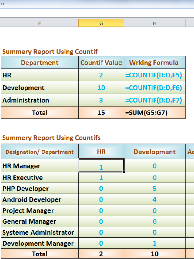3 Steps to Learn Make summery Report using Countif in MS Excel